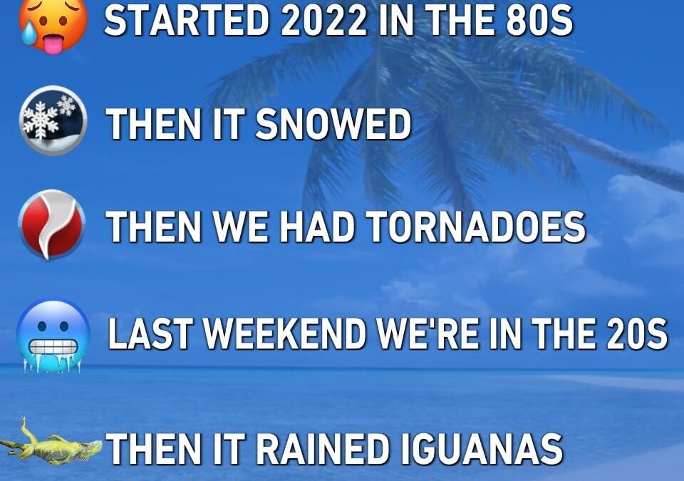 Florida weather – too funny – and absolutely true.